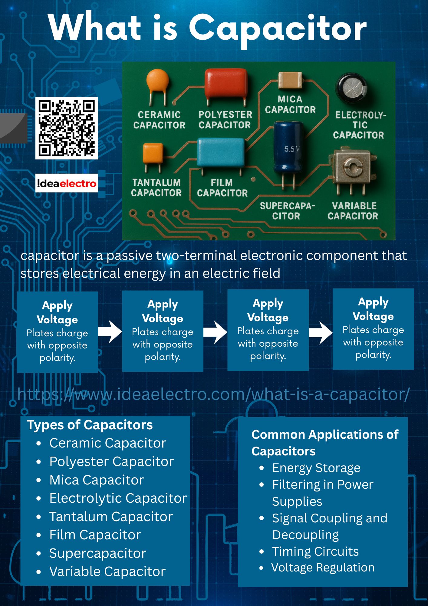 Capacitors